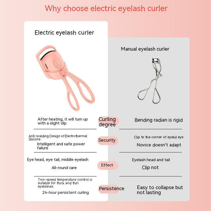 Eyelash Curler Portable Electric Heated Comb Eye Lash Long Lasting Eyelashes Curls Thermal Eyelash Curler Makeup Tools Heated Eyelash Curlers,Rechargeable Electric Eyelash Curler,Handheld Eyelash Heat