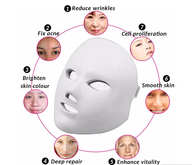 Led Facial beauty